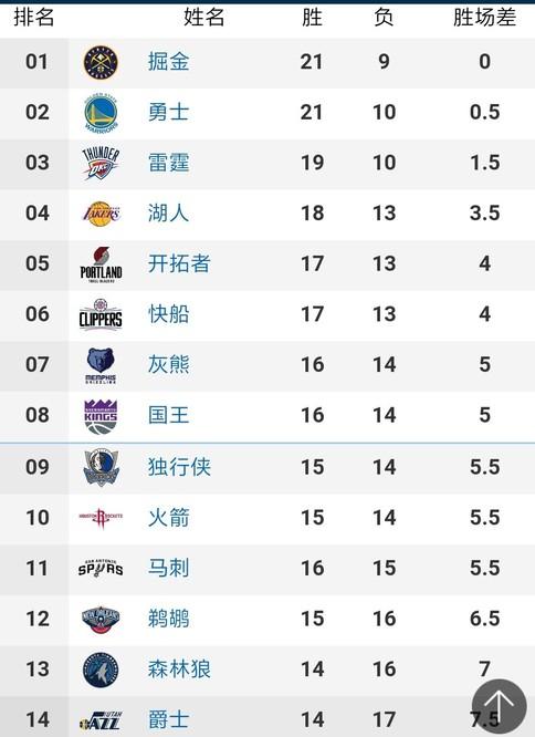 和期待